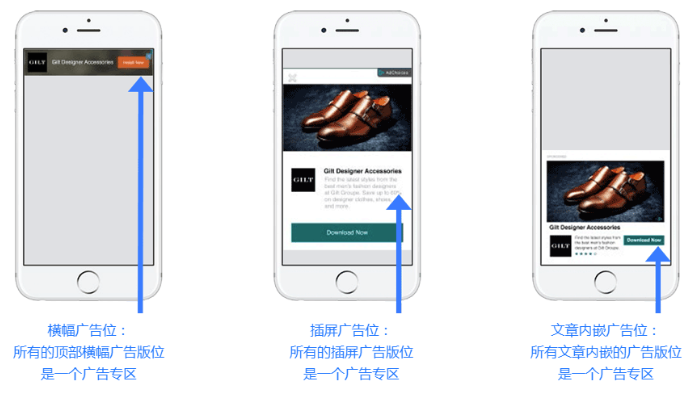 Facebook广告专区 Facebook广告专区