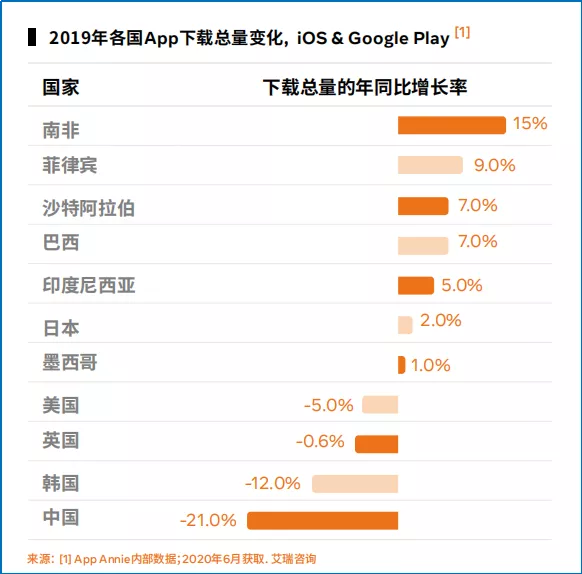 Facebook广告推广 Facebook广告推广
