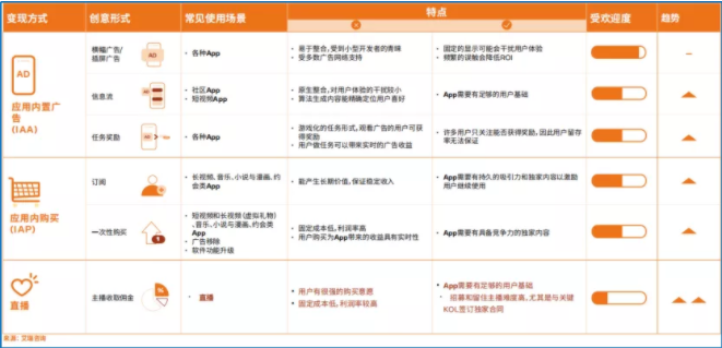 facebook广告 facebook广告