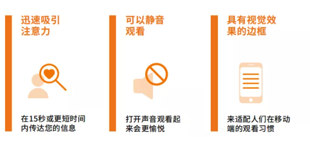 Facebook广告推广