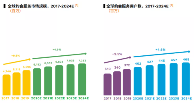 Facebook广告推广 Facebook广告推广