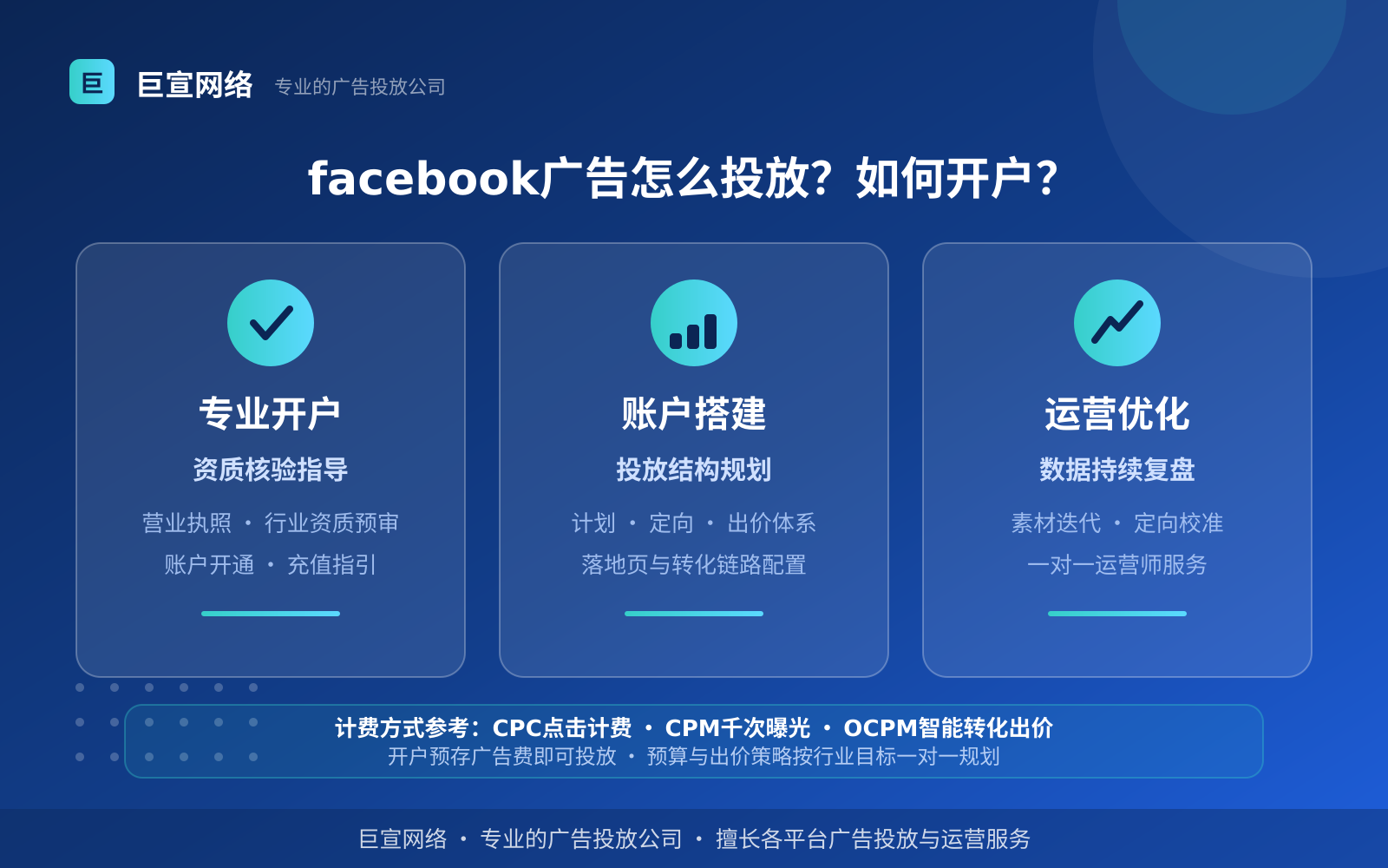 facebook广告投放：facebook广告怎么投放？如何开户？（费用与预算参考）