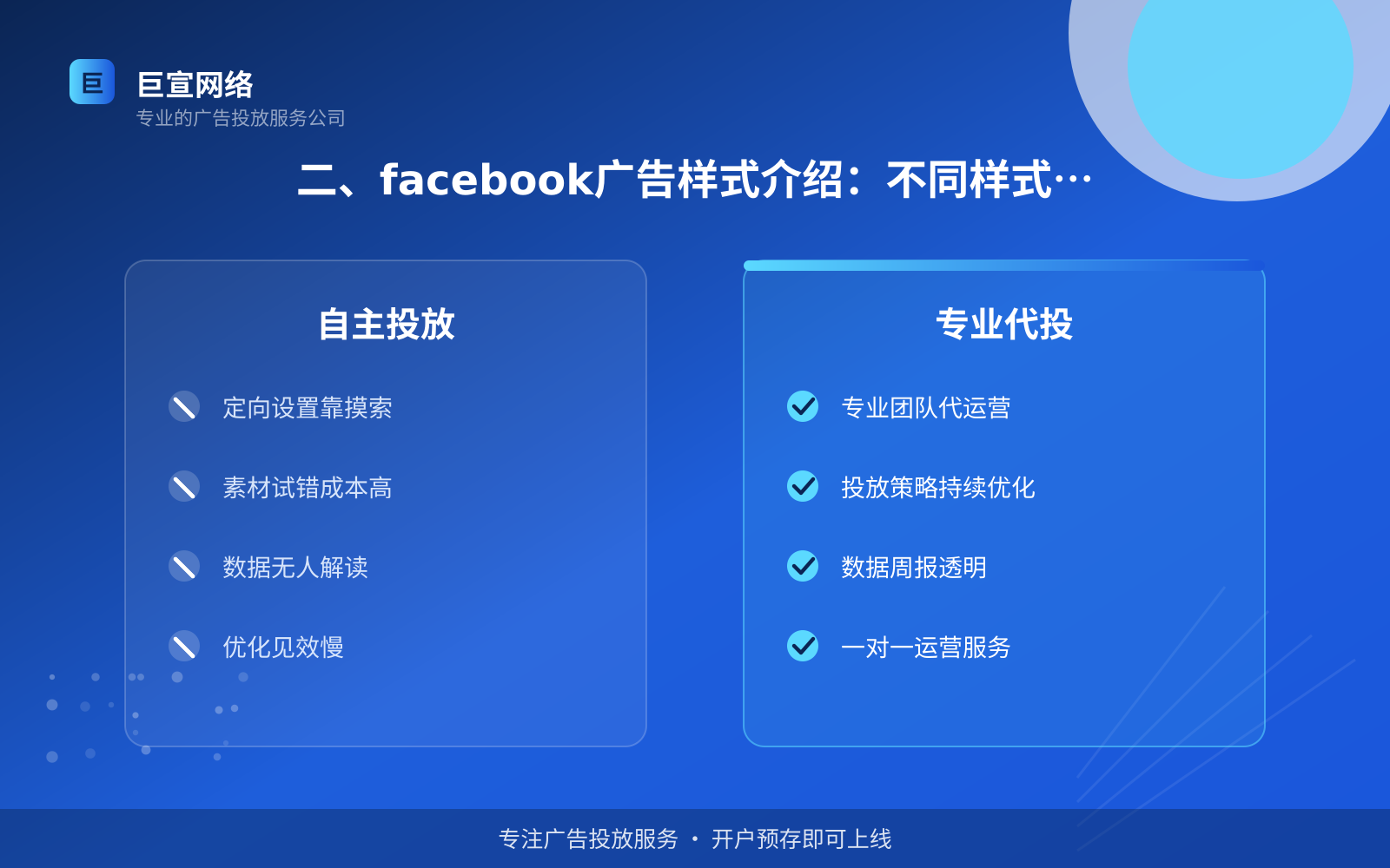 二、facebook广告样式介绍:不同样式对应不同转化路径(费用与预算参考) facebook广告投放:投放facebook广告效果怎么样?广告样式介绍!(配图2)
