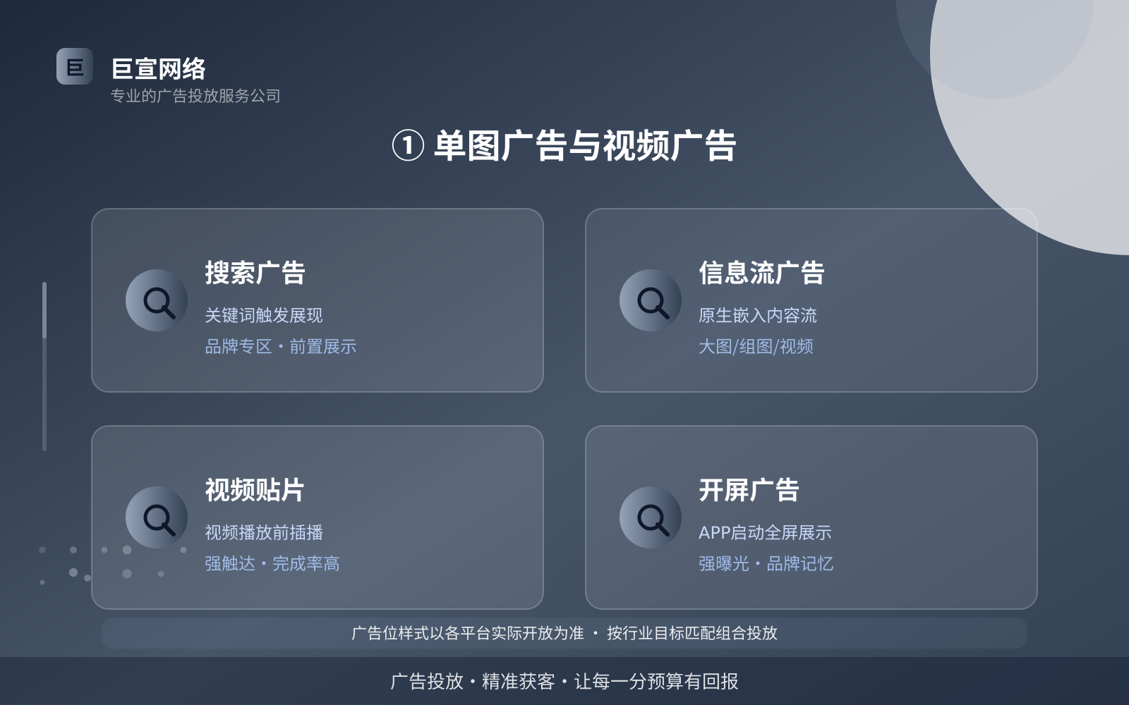 ① 单图广告与视频广告(服务内容介绍) facebook广告投放:投放facebook广告效果怎么样?广告样式介绍!(配图3)