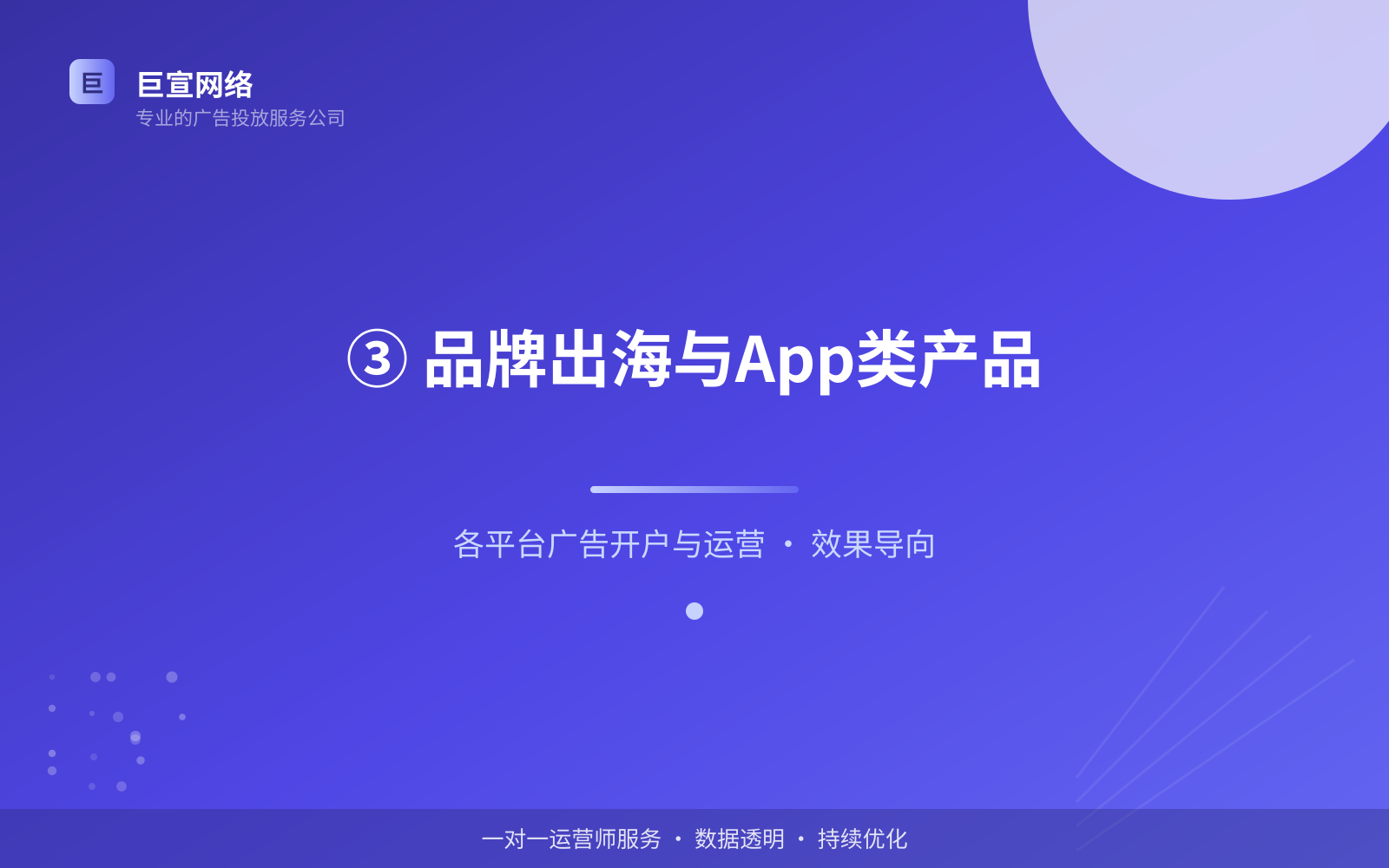 ③ 品牌出海与App类产品(投放方式对比) ③ 品牌出海与App类产品(投放方式对比)