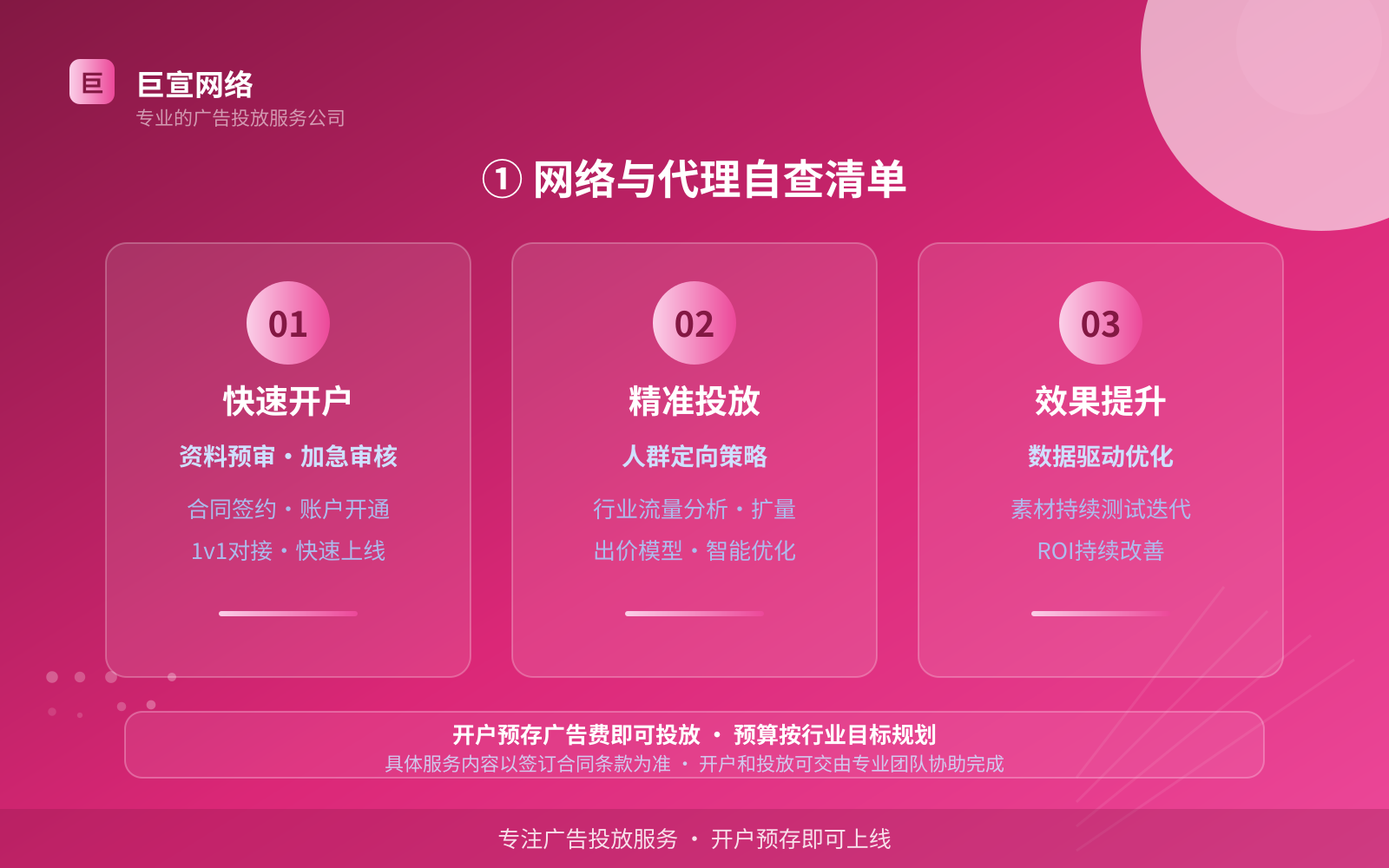 ① 网络与代理自查清单(费用与预算参考) ① 网络与代理自查清单(费用与预算参考)