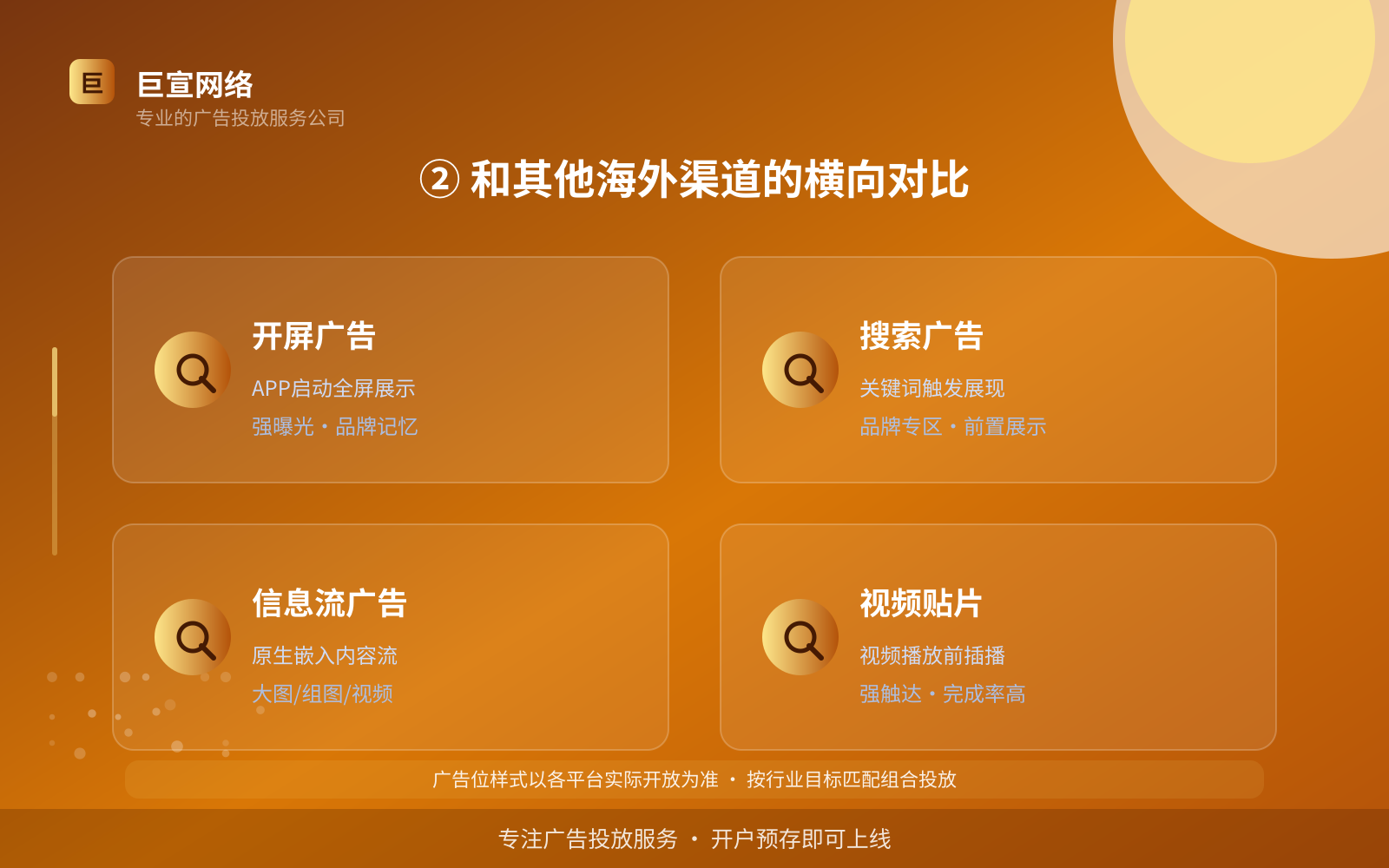② 和其他海外渠道的横向对比(开户流程图解) ② 和其他海外渠道的横向对比(开户流程图解)