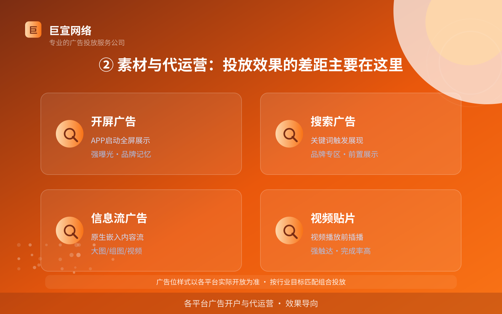 ② 素材与代运营:投放效果的差距主要在这里(开户流程图解) ② 素材与代运营:投放效果的差距主要在这里(开户流程图解)