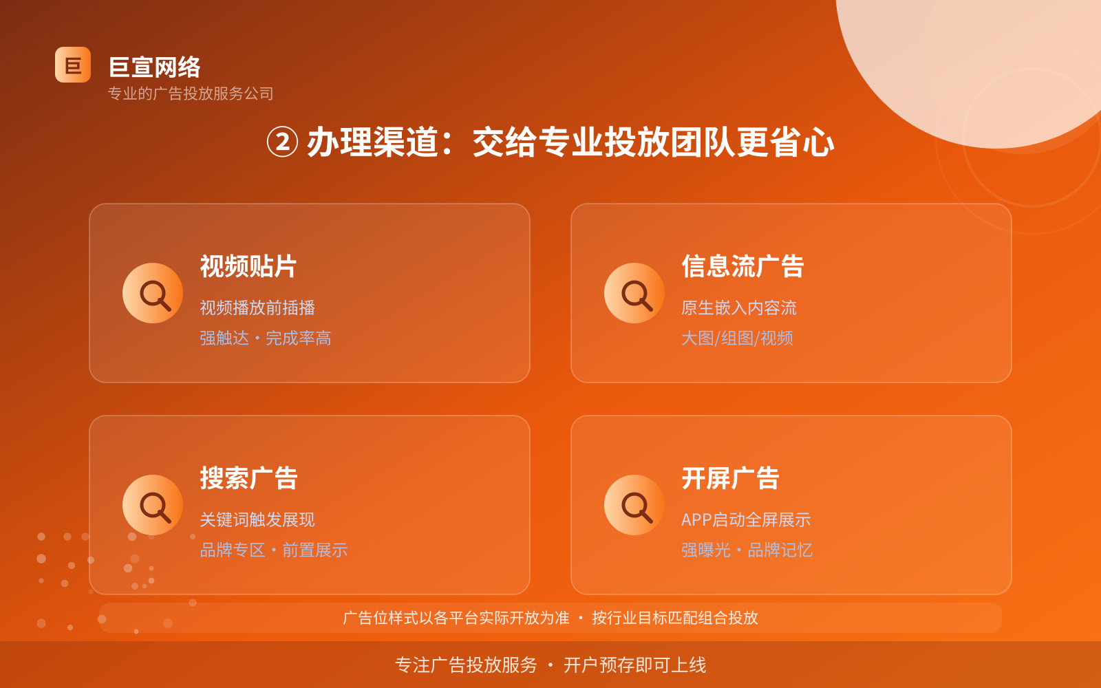 ② 办理渠道:交给专业投放团队更省心(开户流程图解) ② 办理渠道:交给专业投放团队更省心(开户流程图解)