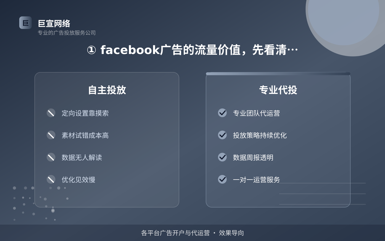 如何开通facebook广告投放账户？（配图2）