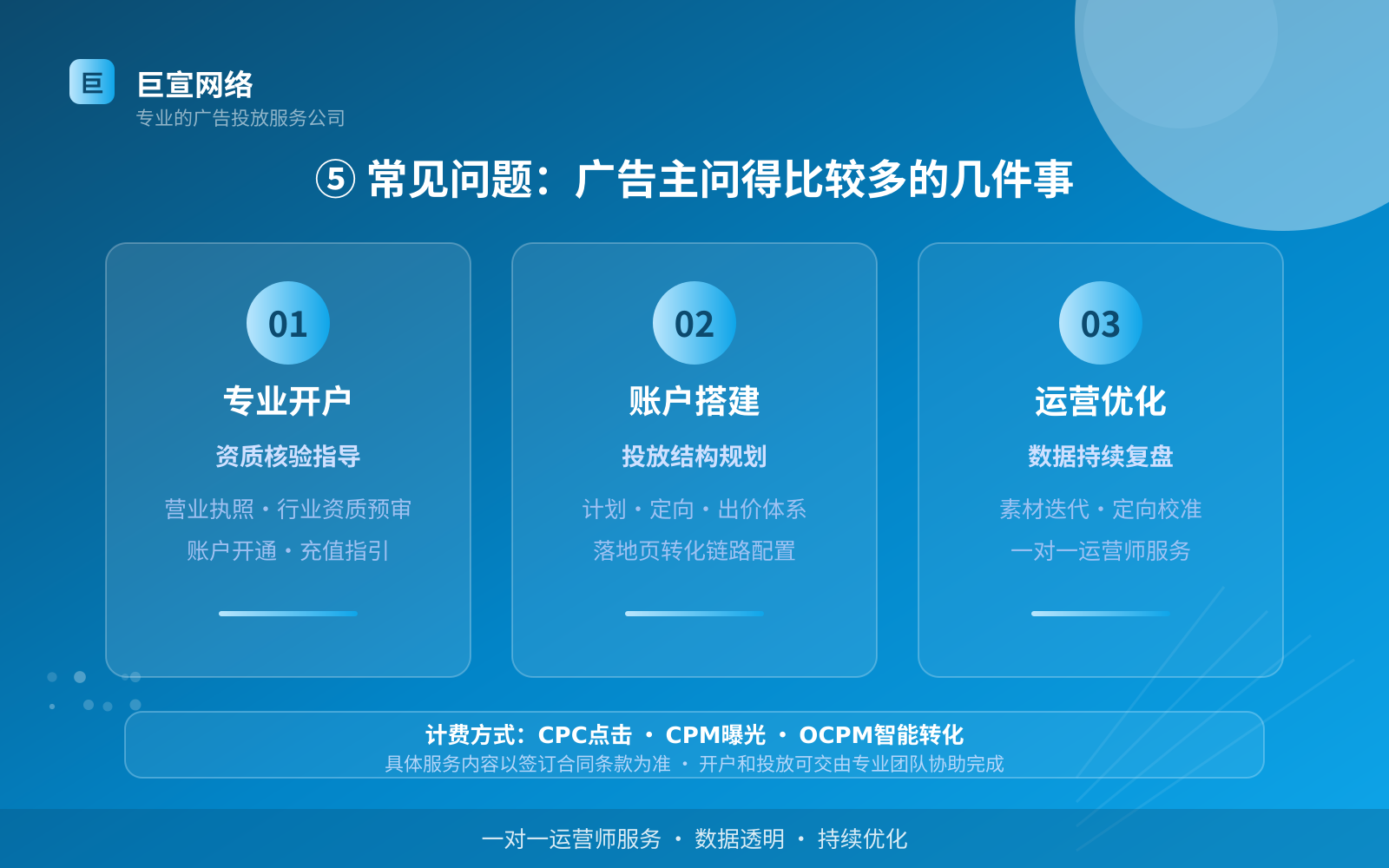 如何开通facebook广告投放账户？（配图6）