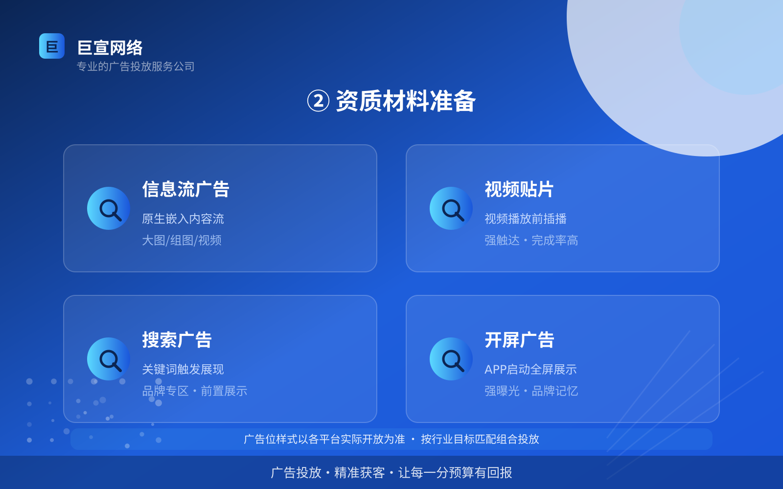 ② 资质材料准备（效果数据维度）