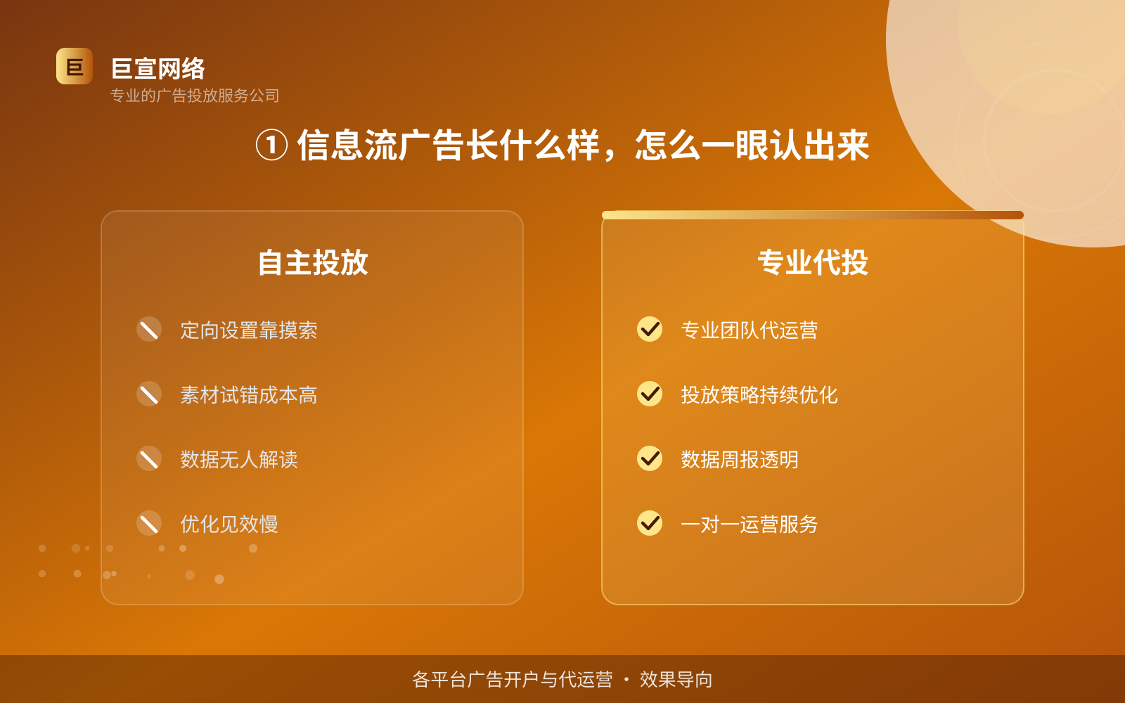 ① 信息流广告长什么样,怎么一眼认出来(投放总览) facebook广告投放:facebook的广告形式是信息流样式吗?