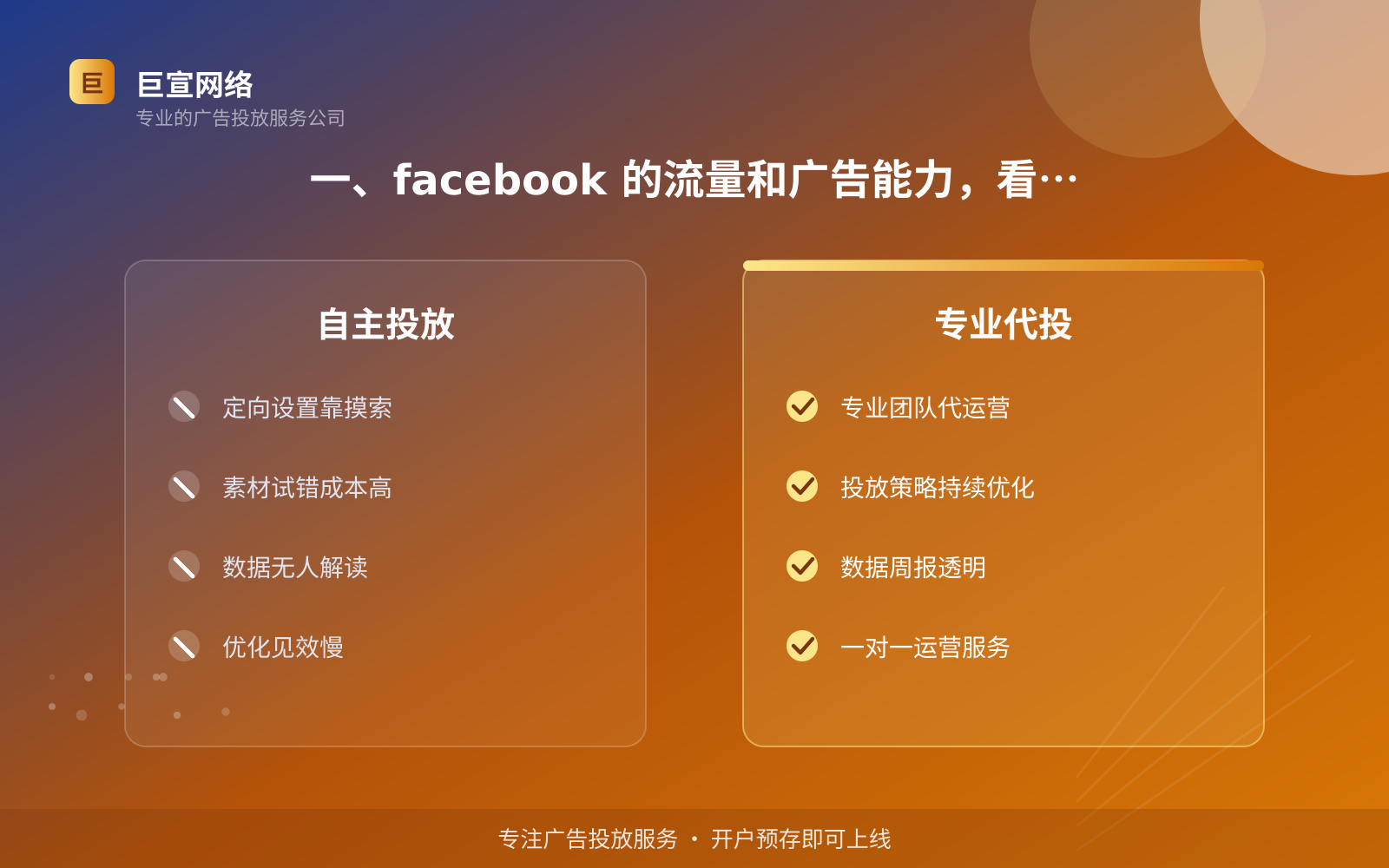一、facebook 的流量和广告能力,看这几点就够(投放总览) 一、facebook 的流量和广告能力,看这几点就够(投放总览)