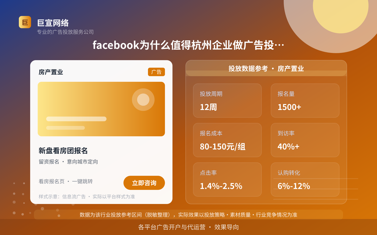 facebook为什么值得杭州企业做广告投放？（费用与预算参考）