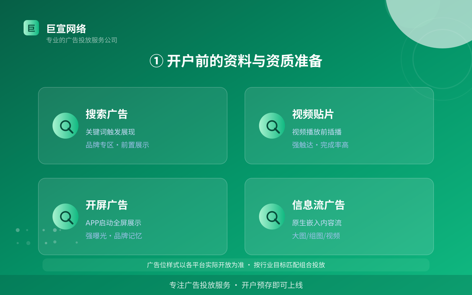 ① 开户前的资料与资质准备（效果数据维度）