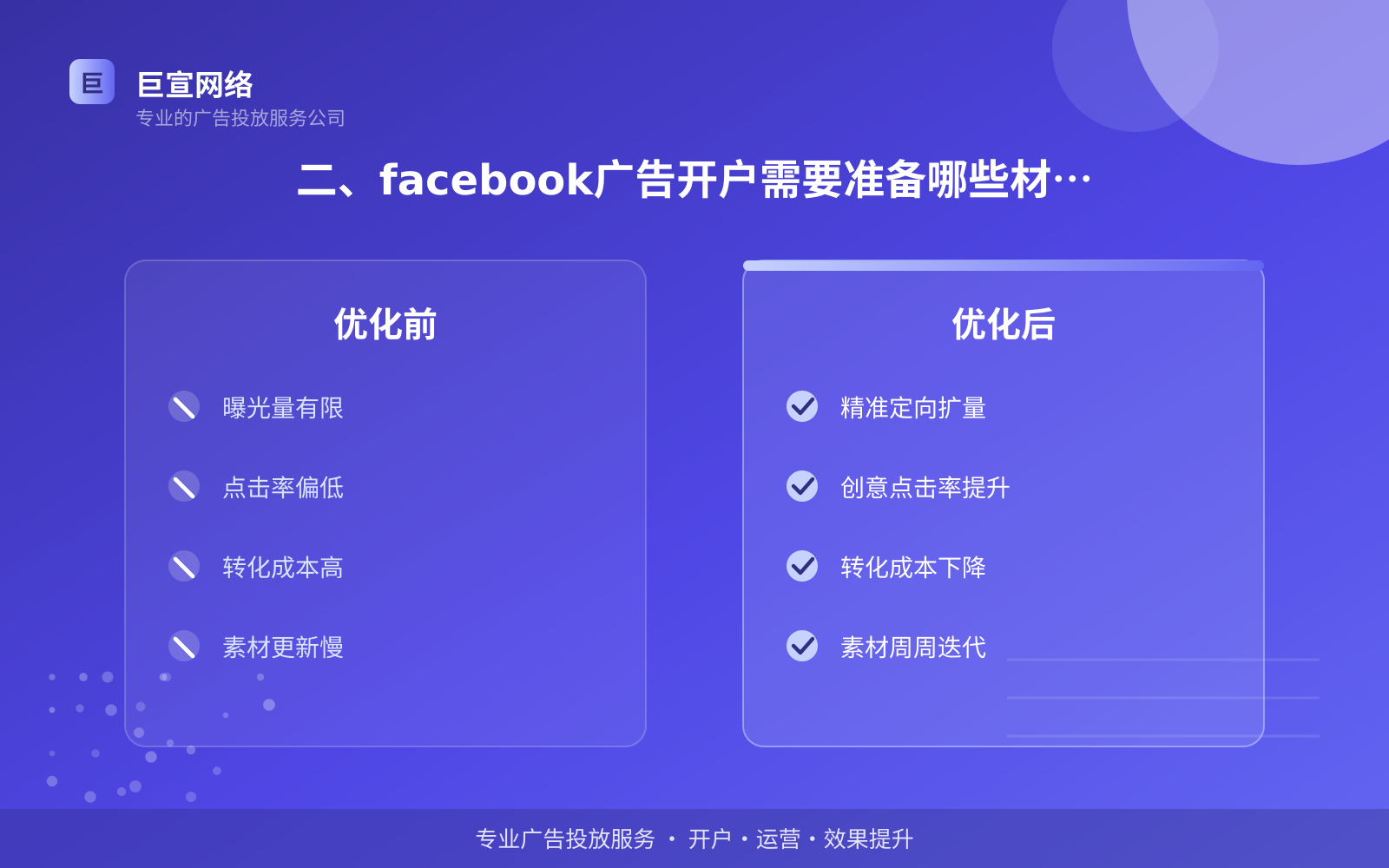 facebook广告投放：facebook如何开通推广账户？（配图2）