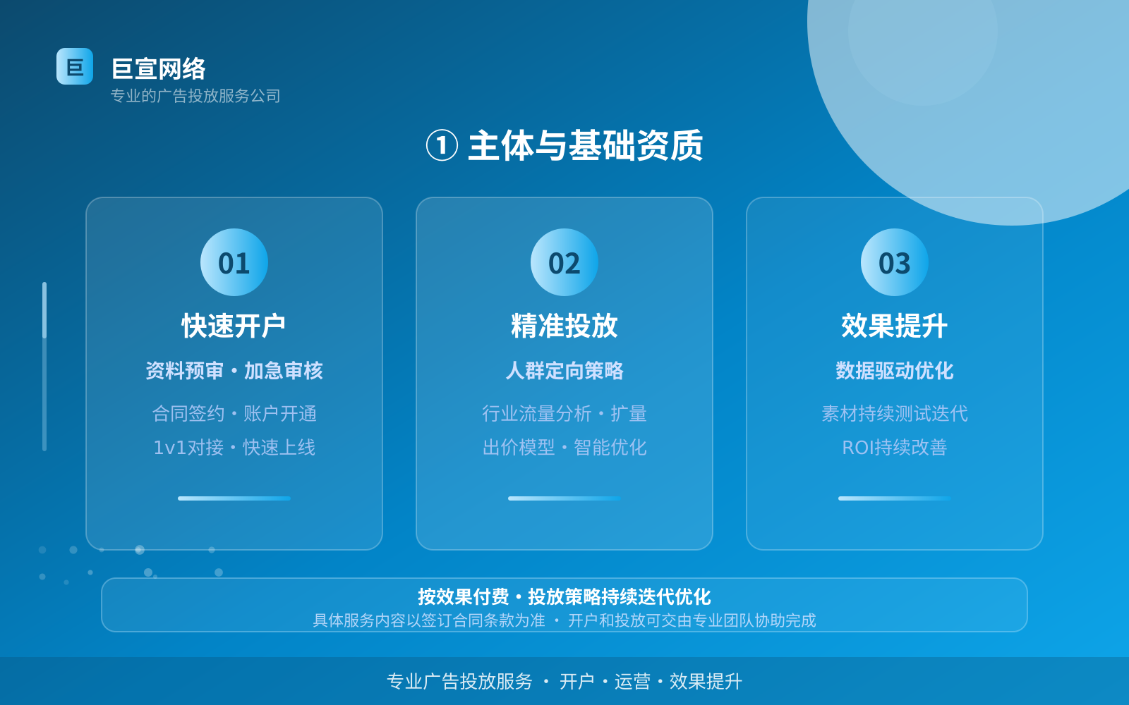 facebook广告投放：facebook如何开通推广账户？（配图3）