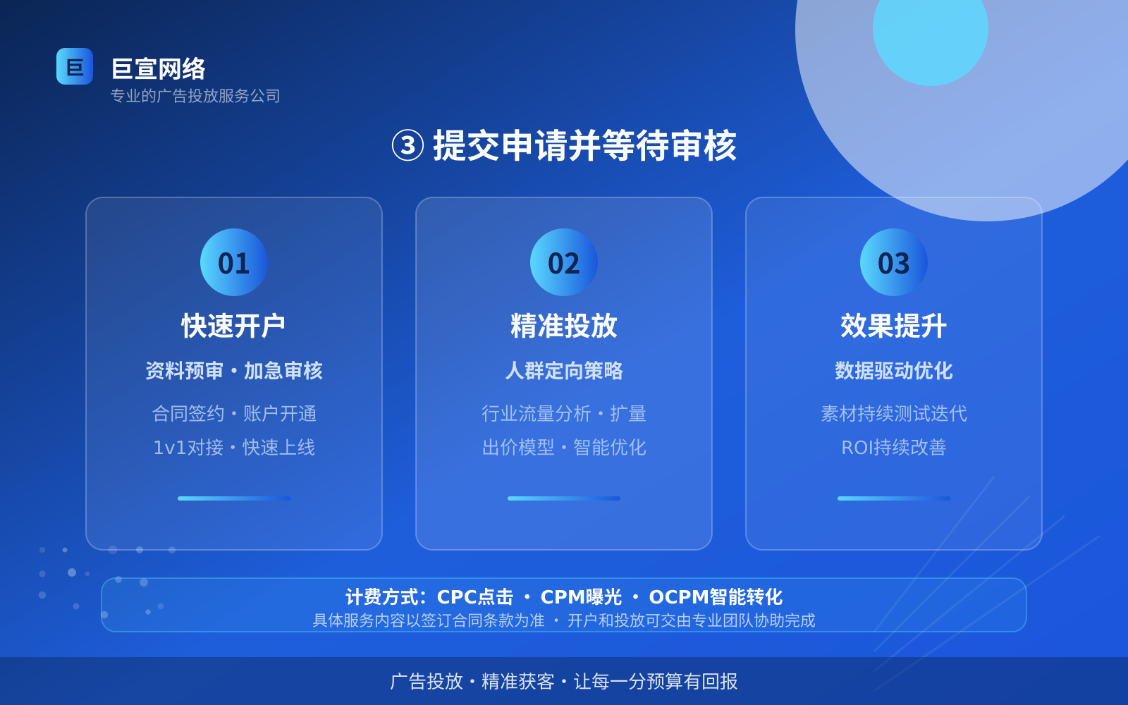 ③ 提交申请并等待审核(效果数据维度) ③ 提交申请并等待审核(效果数据维度)