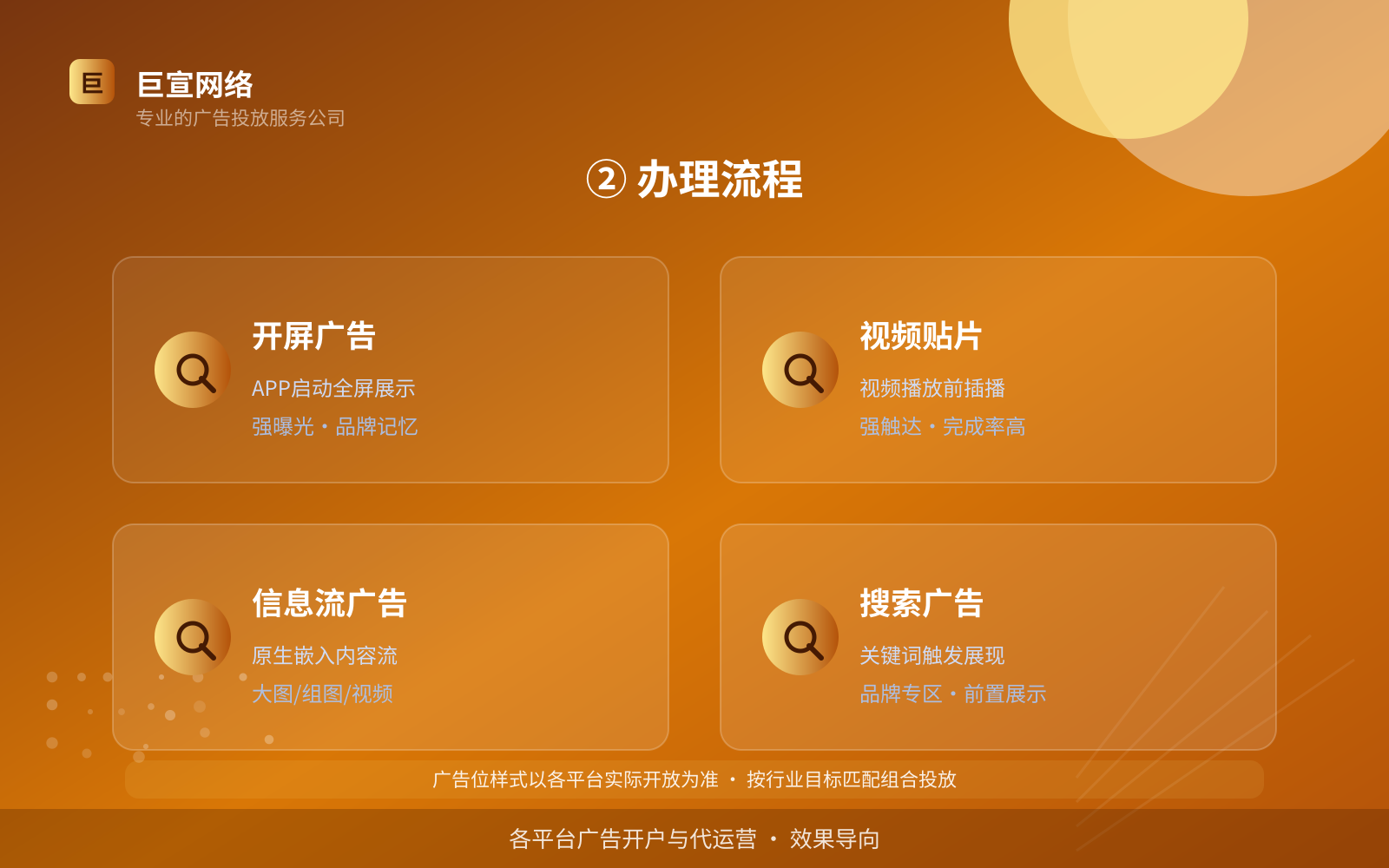 ② 办理流程(效果数据维度) ② 办理流程(效果数据维度)