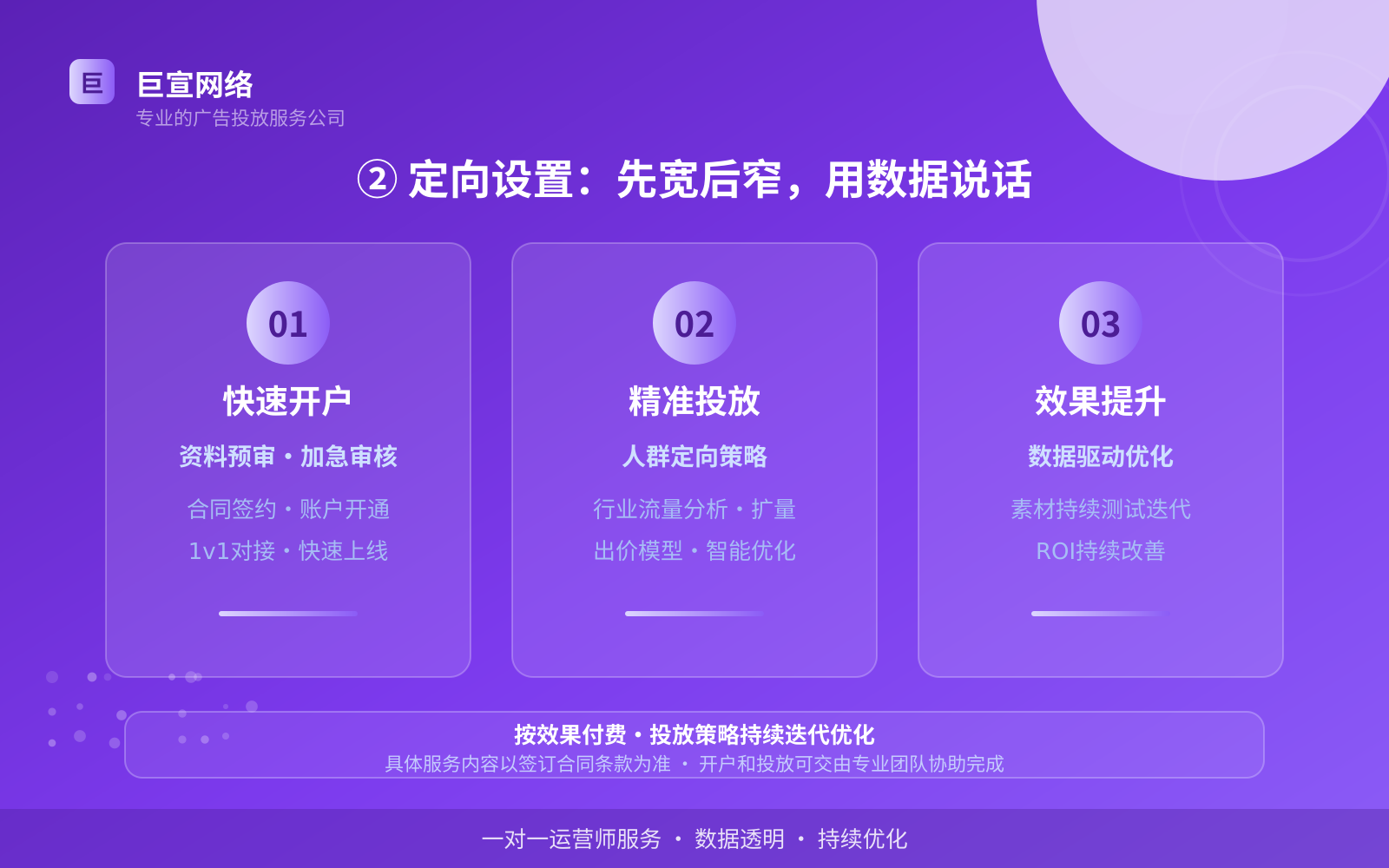 facebook广告投放：facebook上面的广告怎么投放？（配图4）
