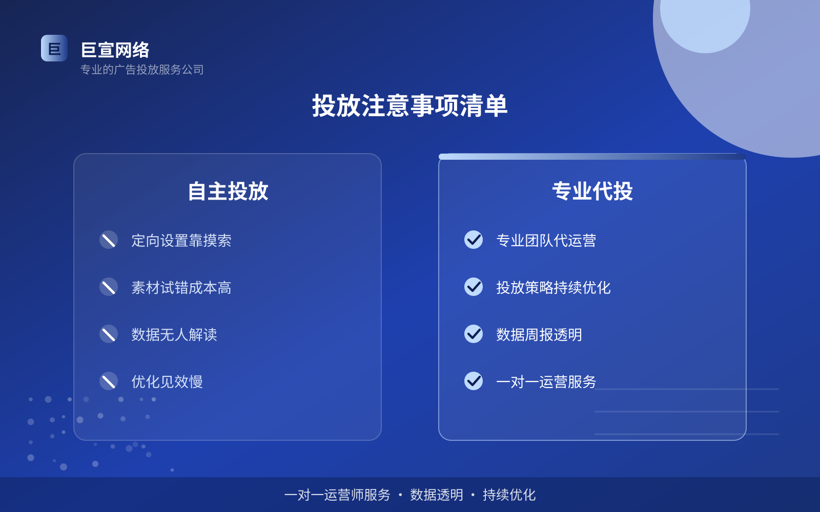 facebook广告投放：facebook上面的广告怎么投放？（配图6）