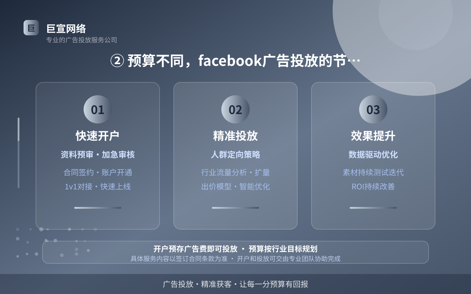 ② 预算不同,facebook广告投放的节奏也不同(费用与预算参考) ② 预算不同,facebook广告投放的节奏也不同(费用与预算参考)