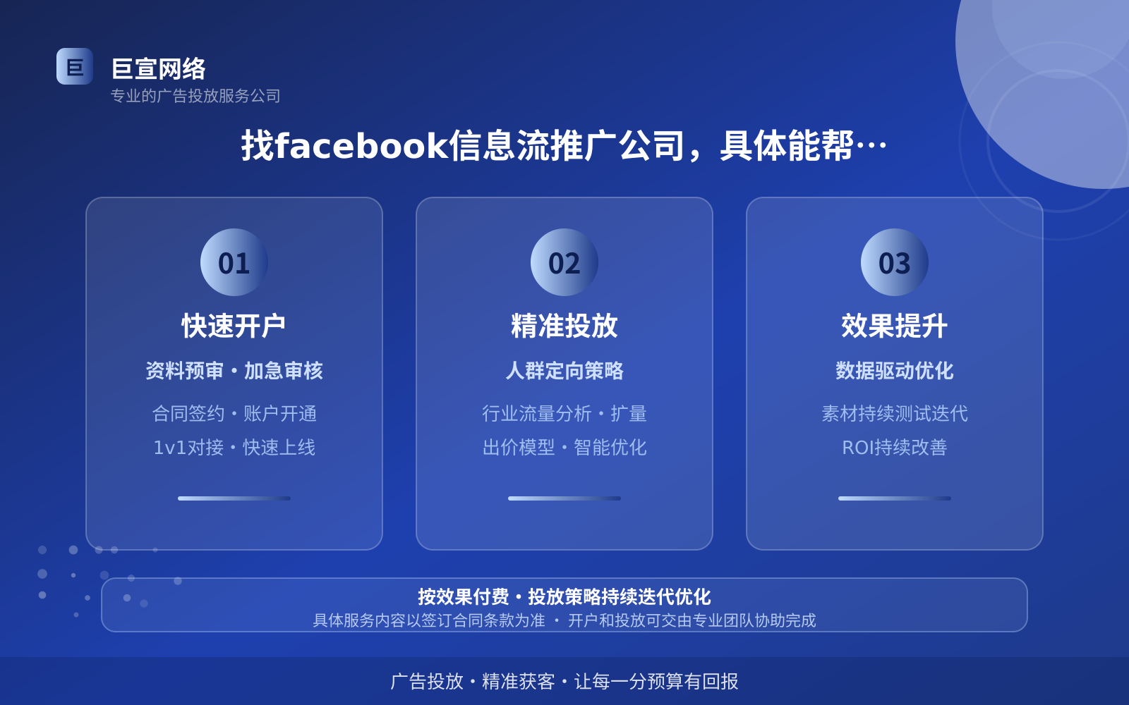 找facebook信息流推广公司，具体能帮你做什么？（费用与预算参考）