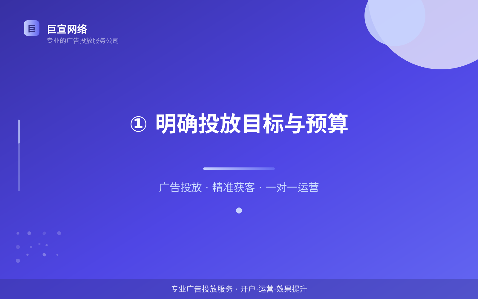 ① 明确投放目标与预算(投放方式对比) ① 明确投放目标与预算(投放方式对比)