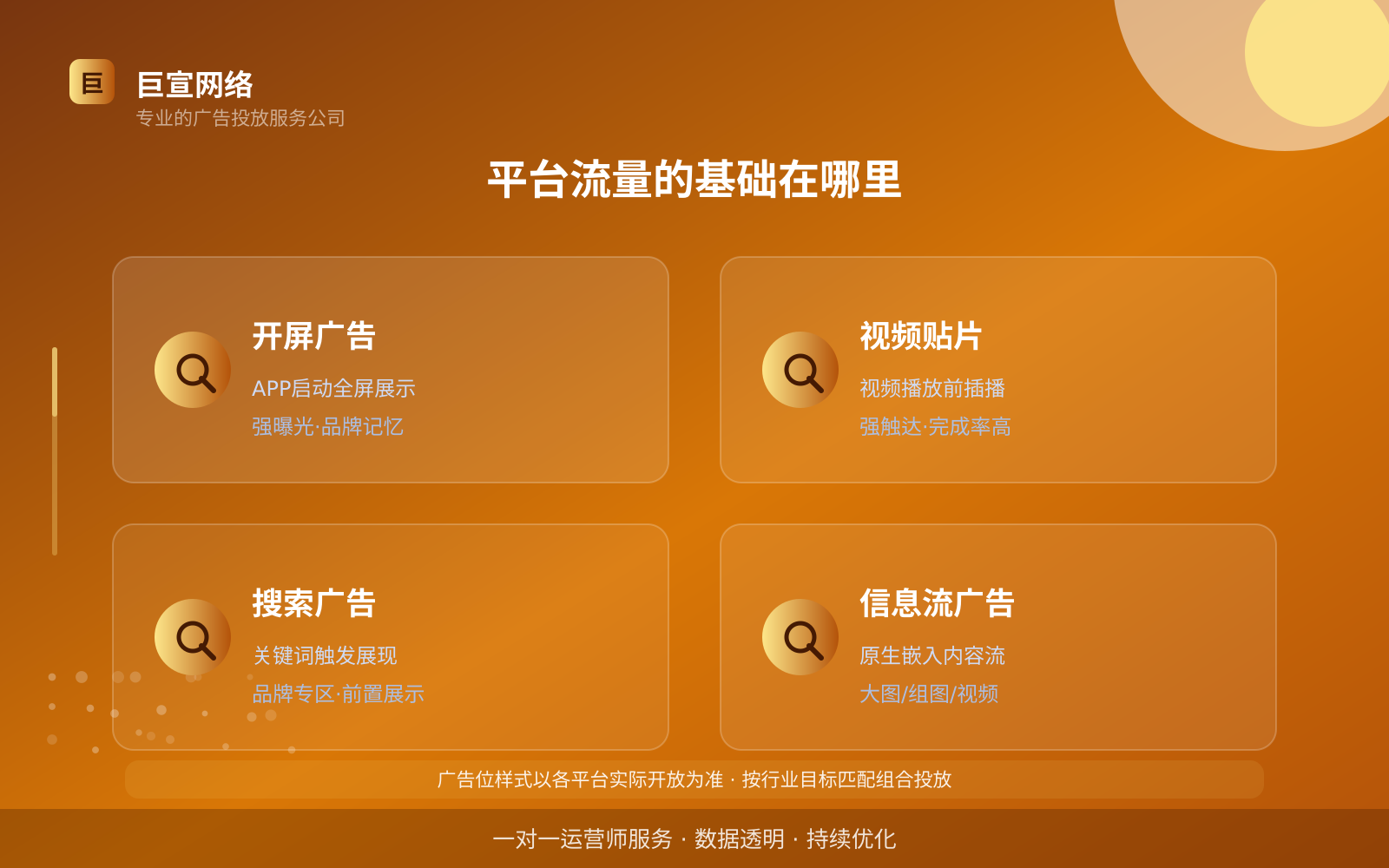 平台流量的基础在哪里（费用与预算参考）