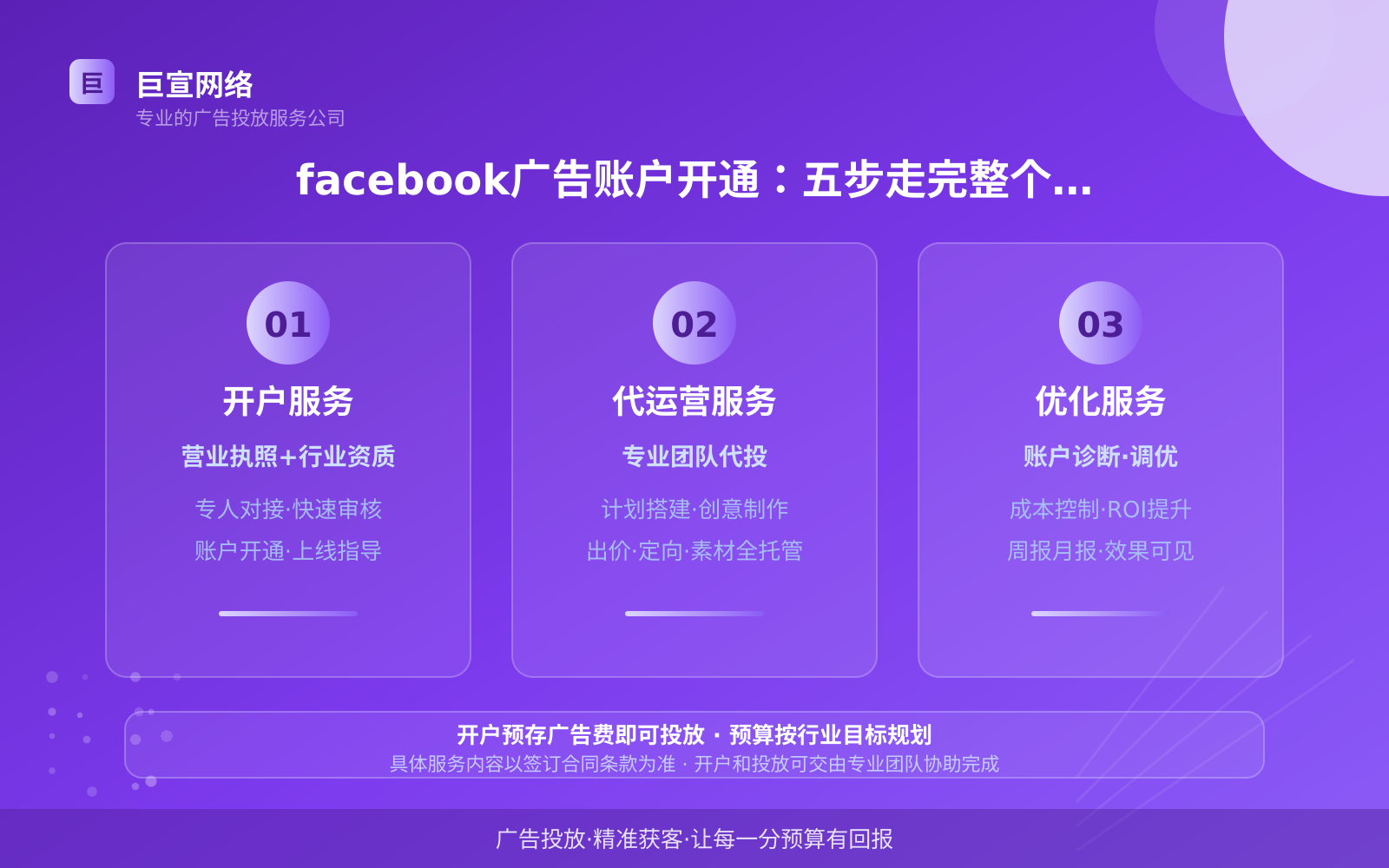 facebook广告账户开通：五步走完整个流程（投放方式对比）