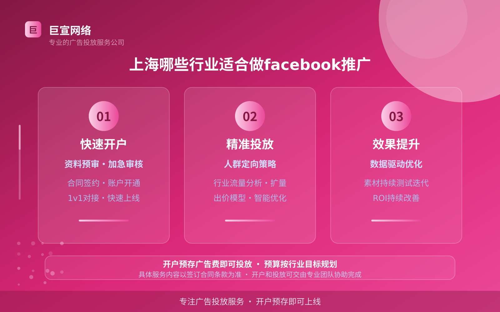 上海哪些行业适合做facebook推广(投放总览) 上海哪些行业适合做facebook推广(投放总览)