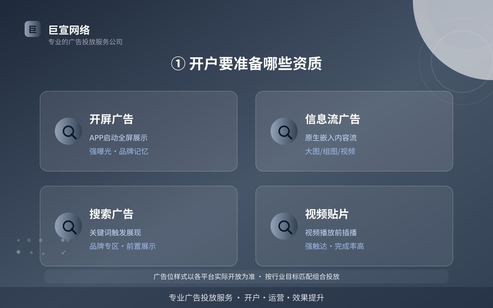 ① 开户要准备哪些资质(服务内容介绍) ① 开户要准备哪些资质(服务内容介绍)
