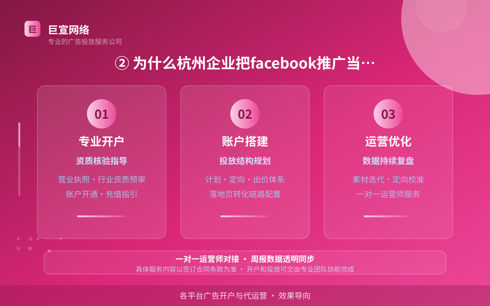 ② 为什么杭州企业把facebook推广当作出海主渠道（费用与预算参考）