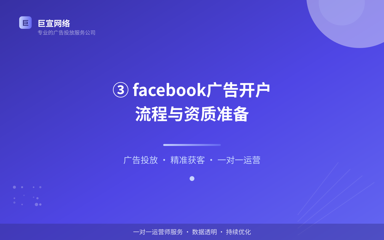 ③ facebook广告开户流程与资质准备（服务内容介绍）