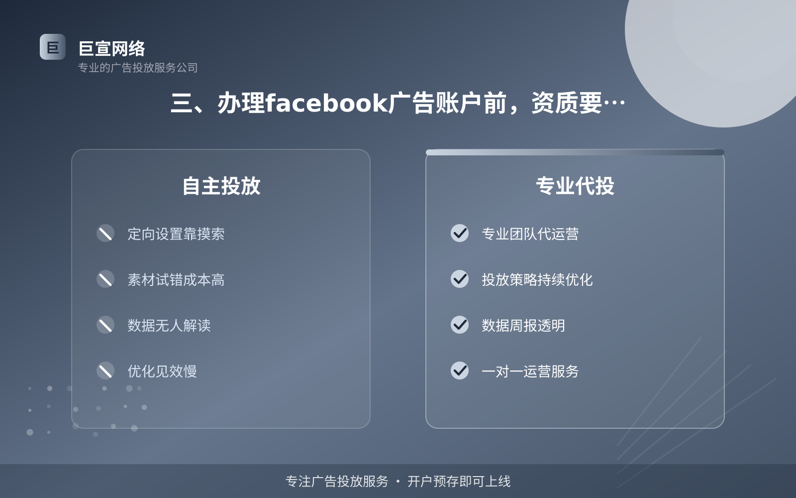 三、办理facebook广告账户前，资质要备齐（服务内容介绍）