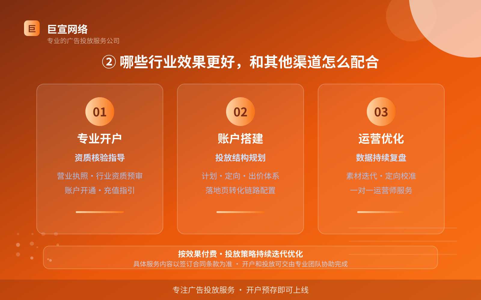 ② 哪些行业效果更好,和其他渠道怎么配合(费用与预算参考) ② 哪些行业效果更好,和其他渠道怎么配合(费用与预算参考)