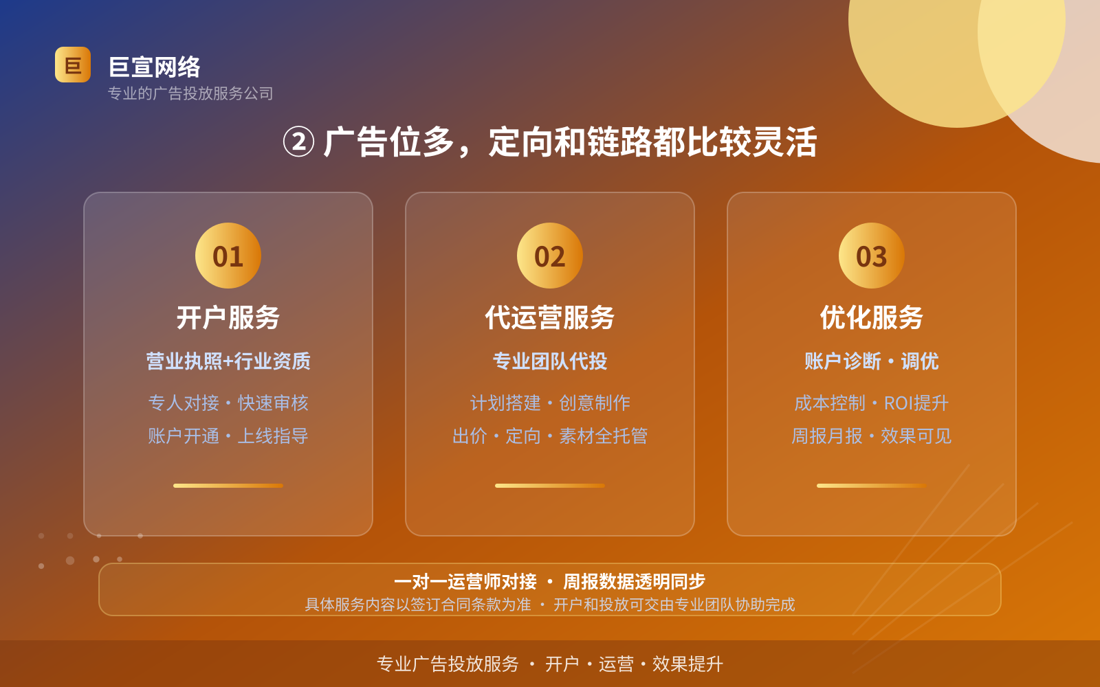 ② 广告位多,定向和链路都比较灵活(服务内容介绍) ② 广告位多,定向和链路都比较灵活(服务内容介绍)