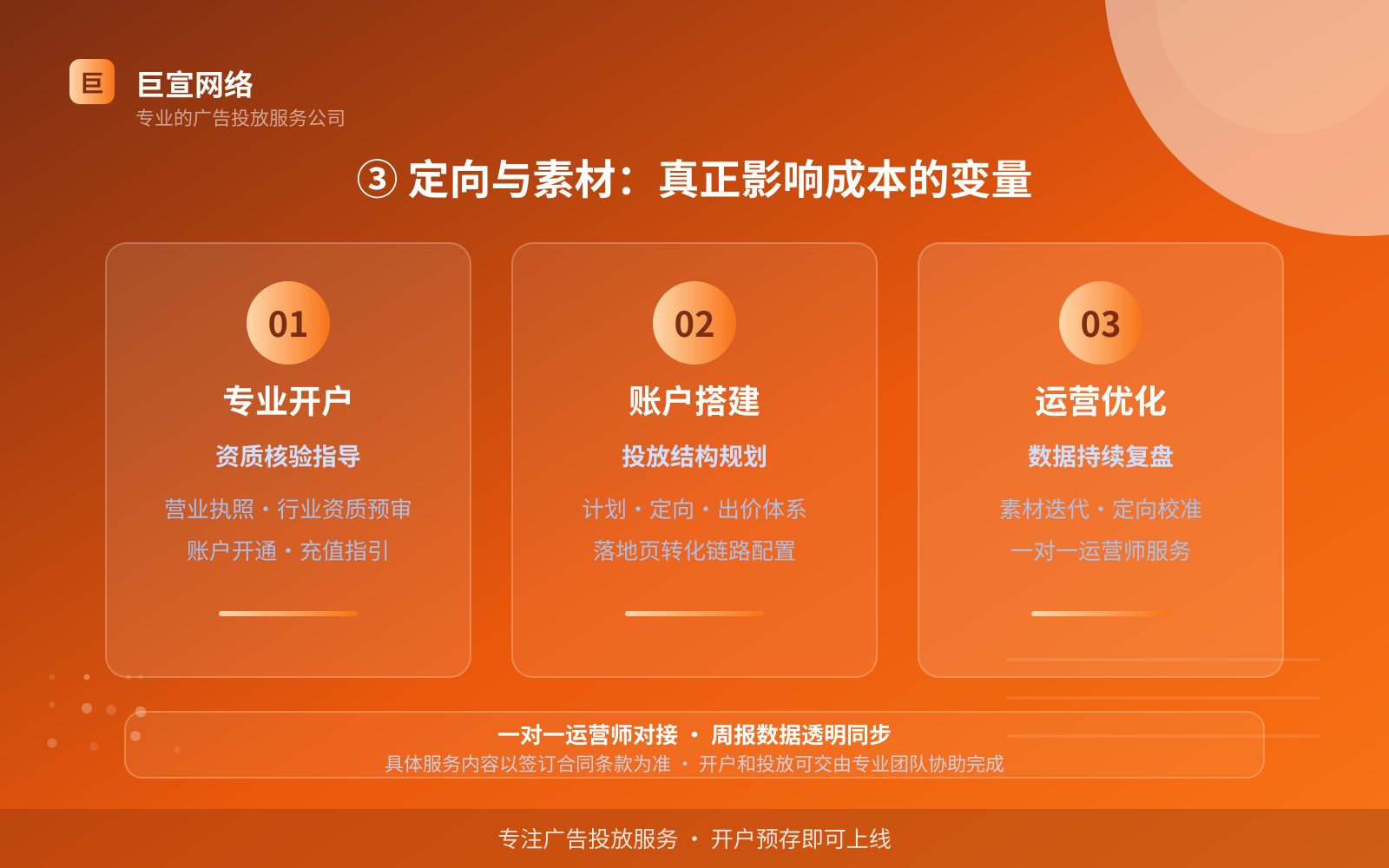 ③ 定向与素材：真正影响成本的变量（服务内容介绍）