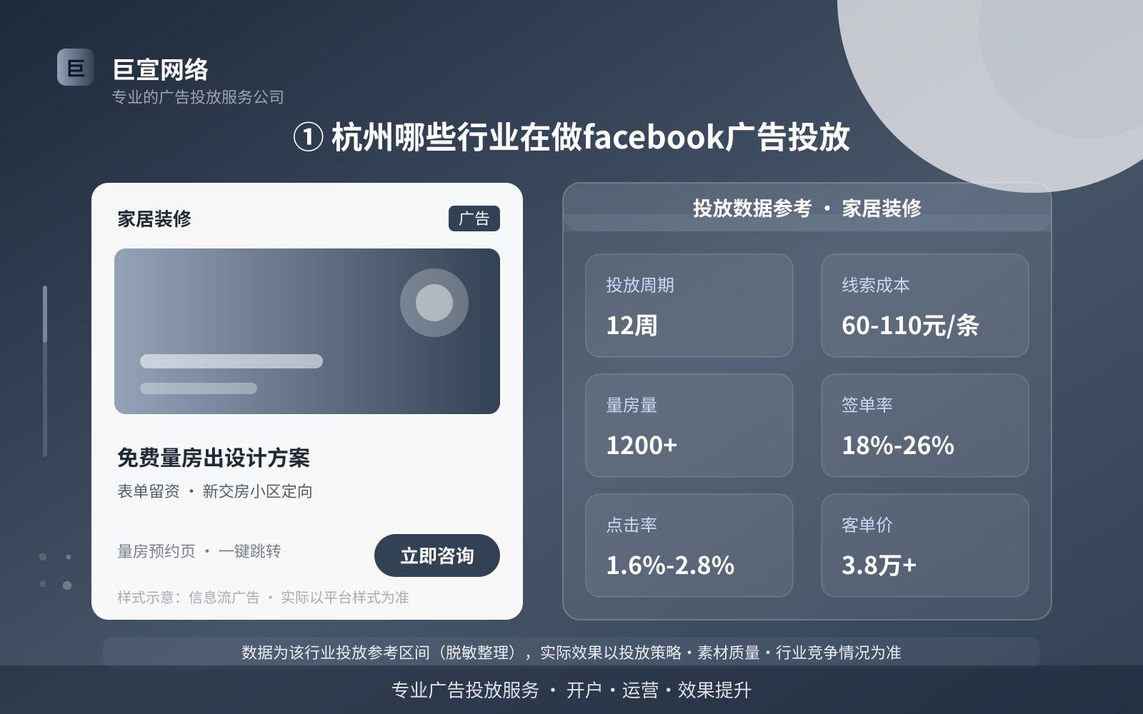 ① 杭州哪些行业在做facebook广告投放(投放总览) ① 杭州哪些行业在做facebook广告投放(投放总览)