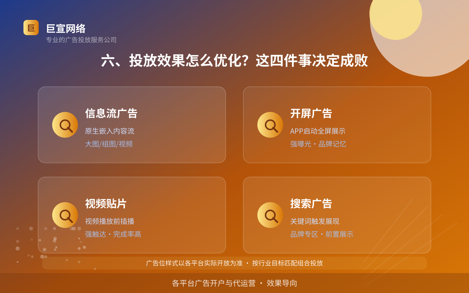 六、投放效果怎么优化?这四件事决定成败(开户流程图解) 六、投放效果怎么优化?这四件事决定成败(开户流程图解)