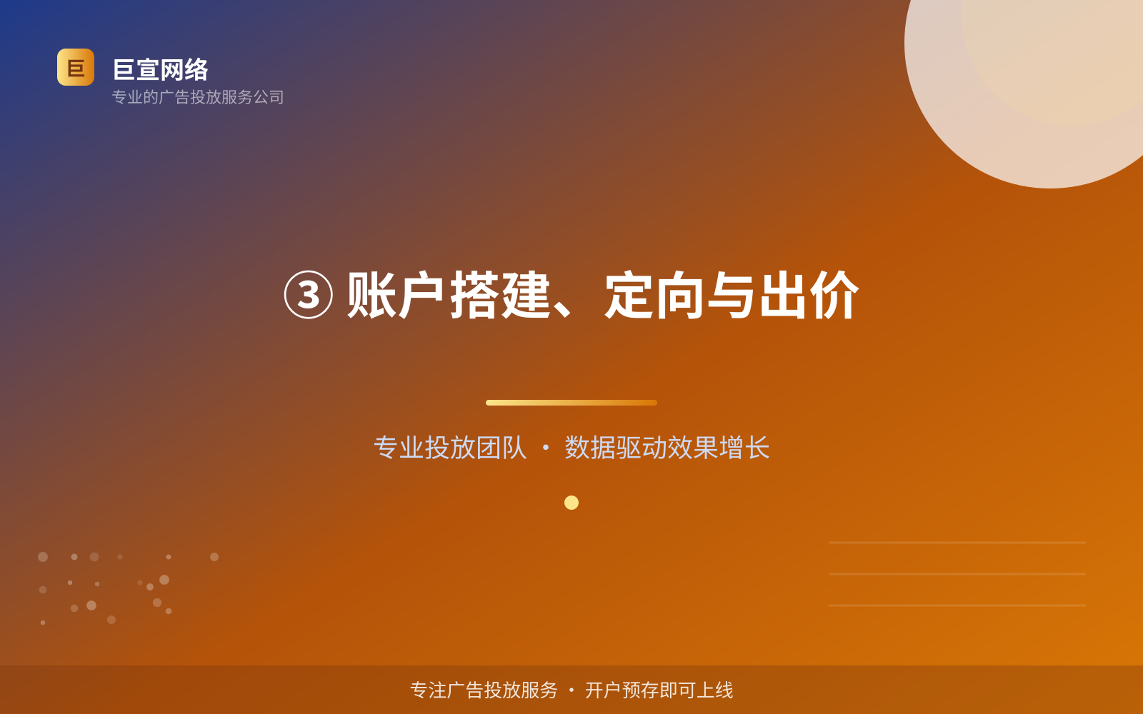 ③ 账户搭建、定向与出价（开户流程图解）