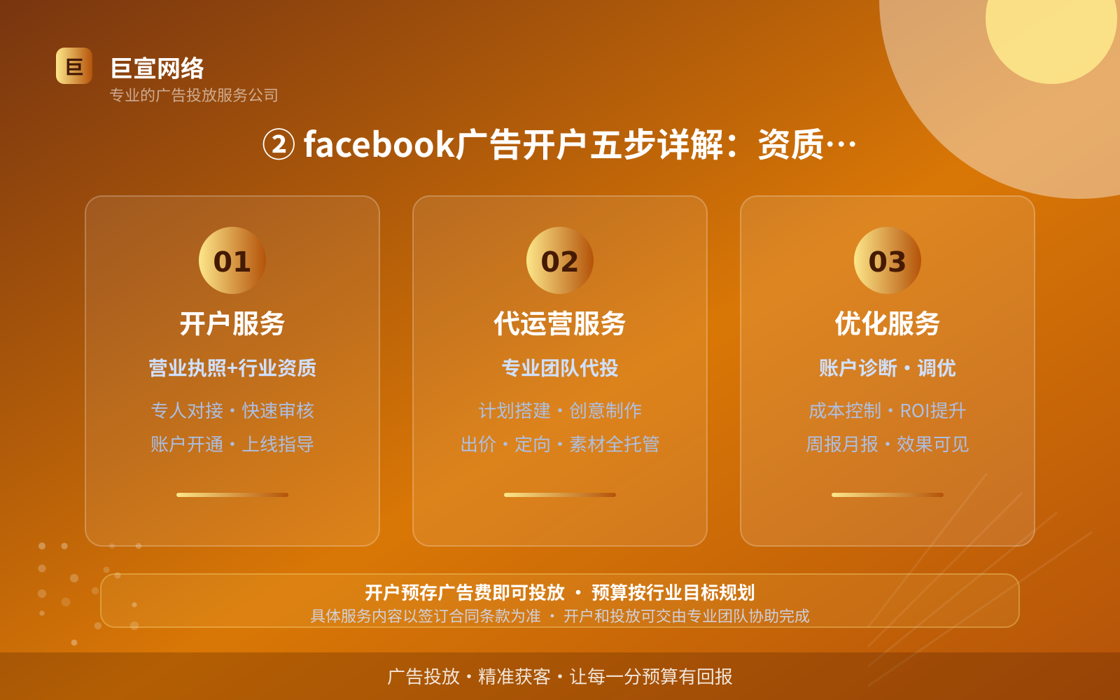② facebook广告开户五步详解:资质、流程与费用(服务内容介绍) ② facebook广告开户五步详解:资质、流程与费用(服务内容介绍)