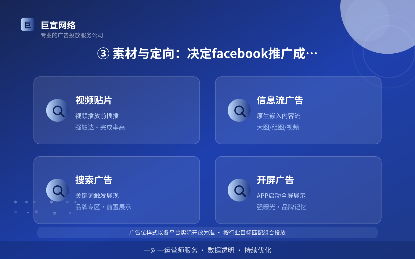 ③ 素材与定向:决定facebook推广成本的两个关键(投放方式对比) ③ 素材与定向:决定facebook推广成本的两个关键(投放方式对比)